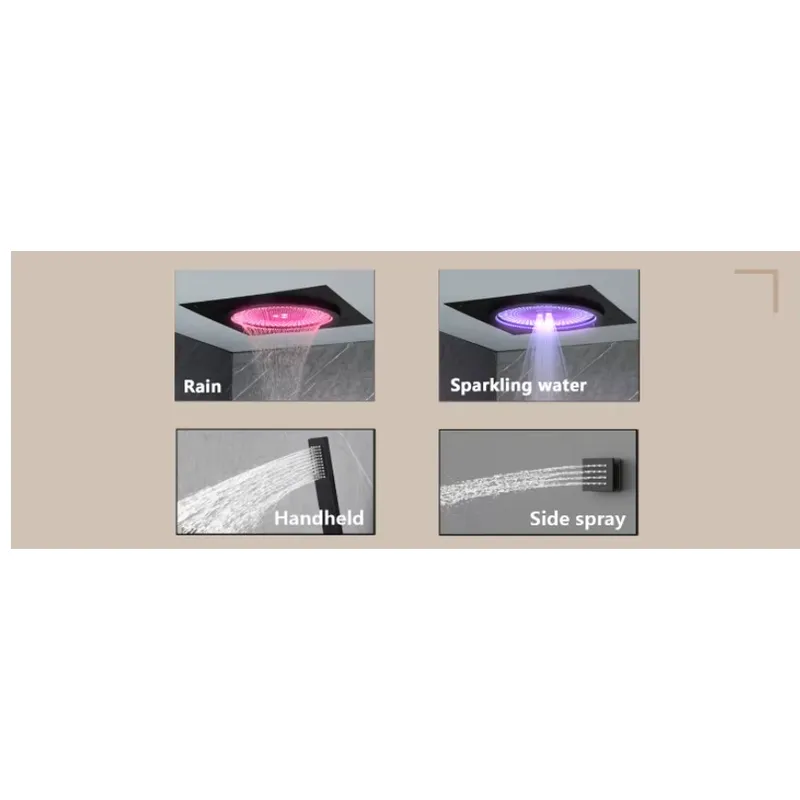 Intelligentes LED-Duschset Bad – Music Bewertung und Preis