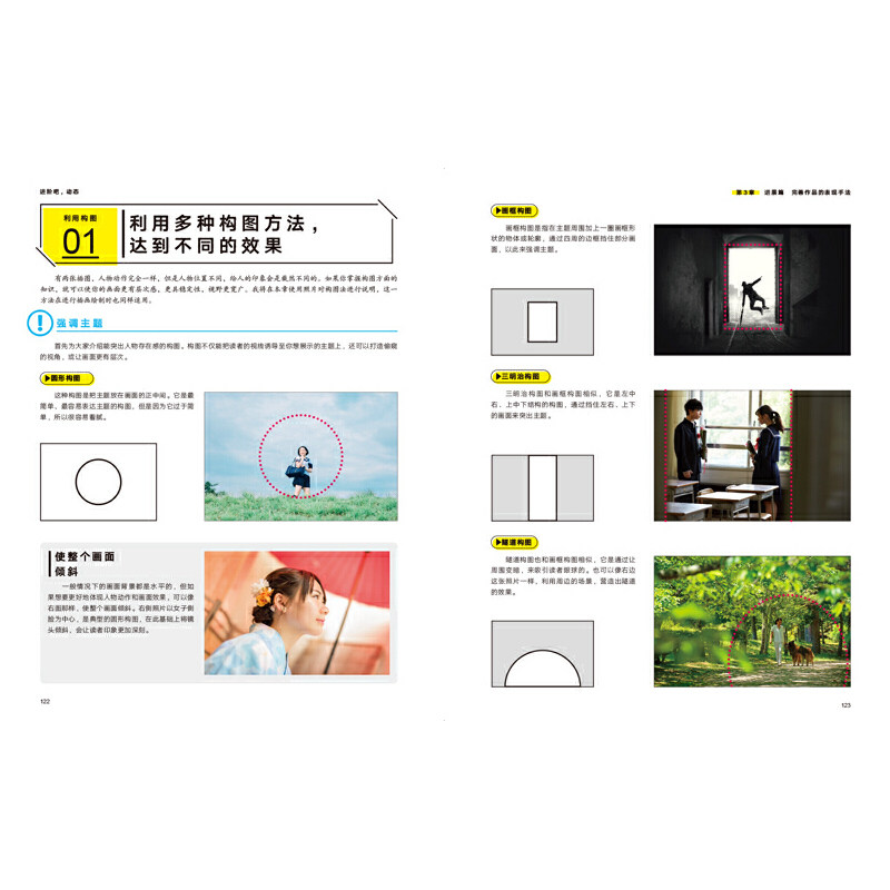 Fortgeschrittene Techniken, Dy – Japanese Manga Drawing Tutorial Book Bewertung und Preis