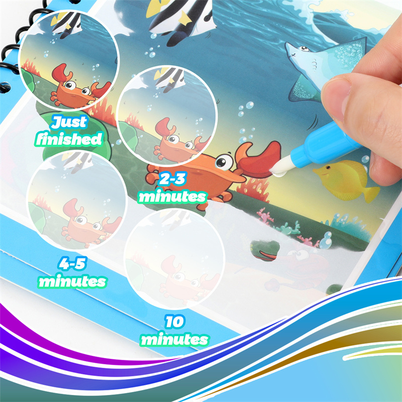Montessori-Spielzeug, wiederve – Reusable Water Magic Coloring Book Bewertung und Preis