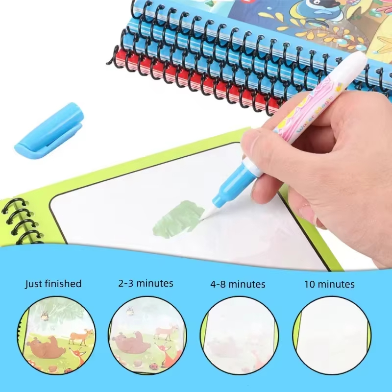 1pc Wiederverwendbare Wasser Z – Reusable Water Magic Coloring Book Bewertung und Preis
