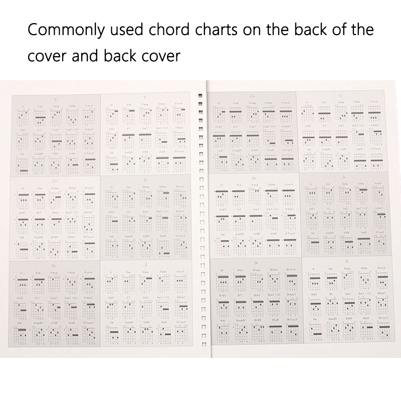 50-seitiges Gitarren-Tabletatu – Blank Sheet Music Notebook Bewertung und Preis