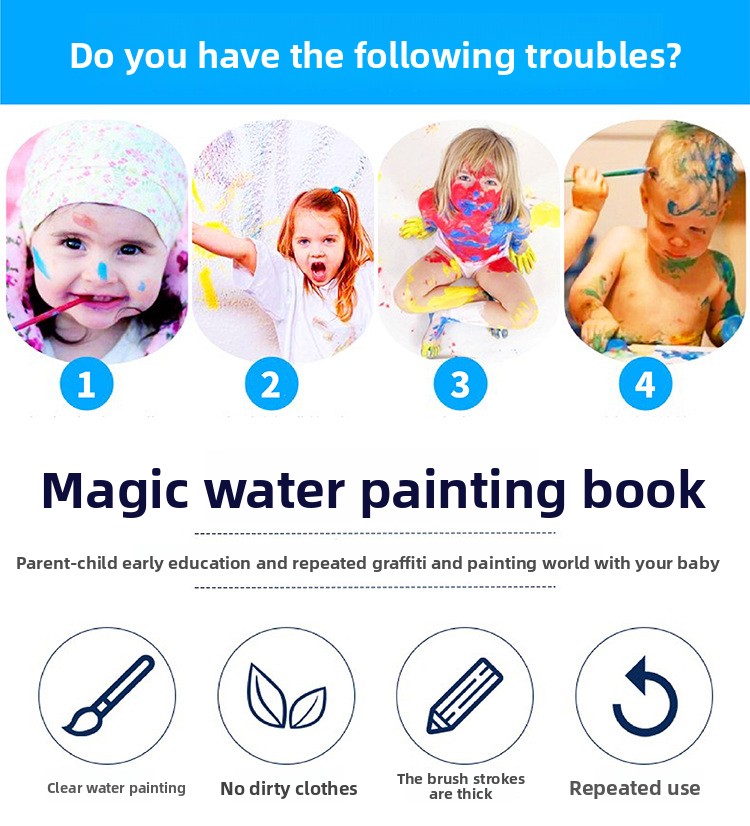 1 Buch + 1 Stift Wiederverwend – Reusable Water Magic Coloring Book Bewertung und Preis